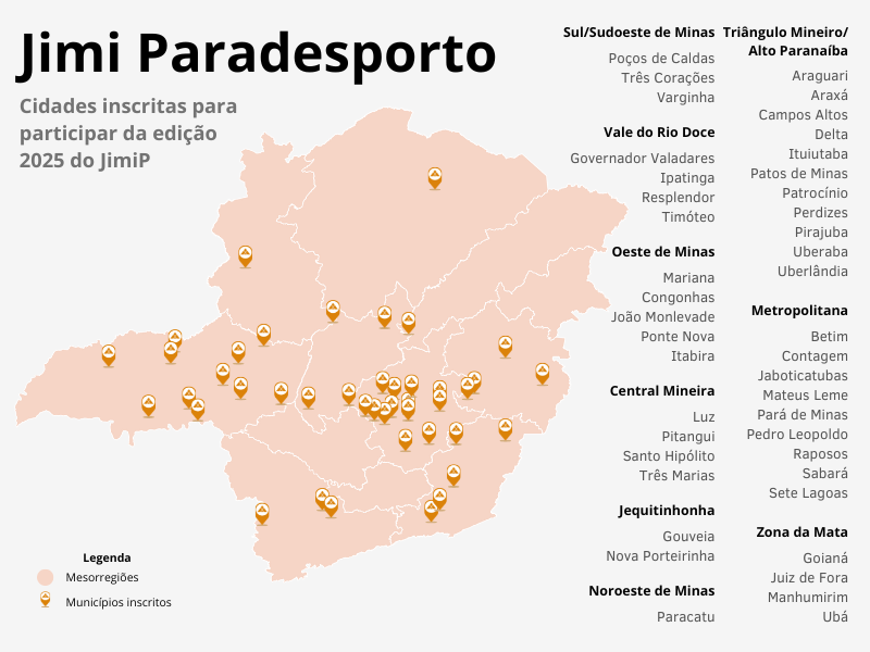 Infográfico ME JimiP2