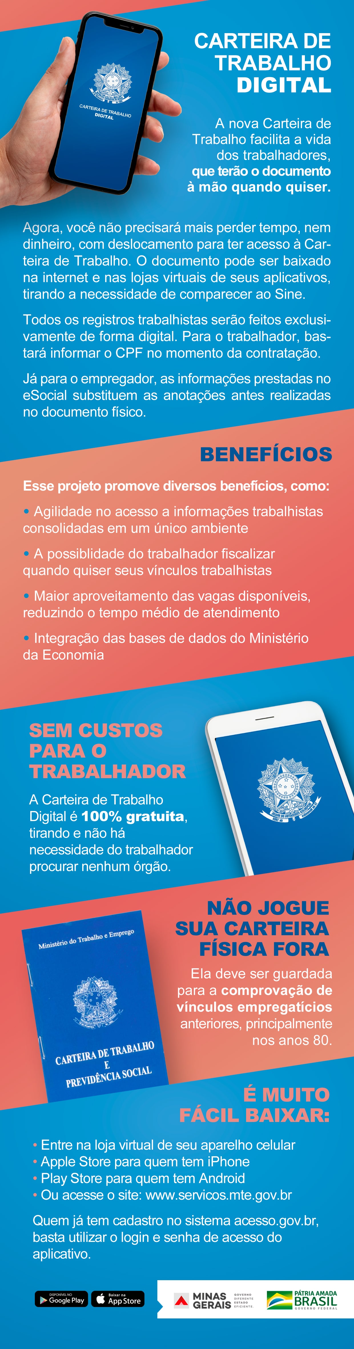 Infografico CdT min